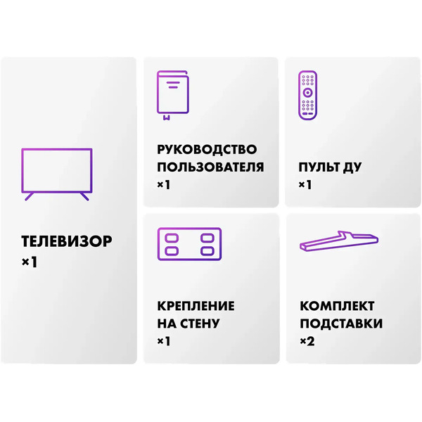 Телевизор HAIER 65 MiniLED M7
