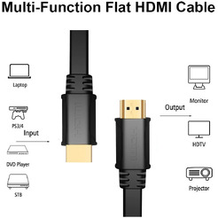 Кабель Premier 5-815F 1.5