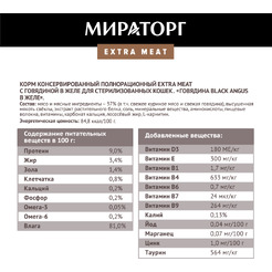 Влажный корм для кошек Мираторг Black Angus для стерилизованных кошек с говядиной (80г)