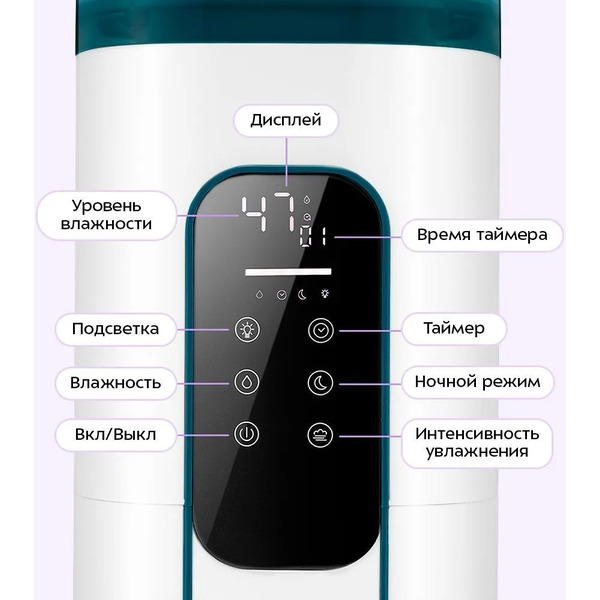 Увлажнитель воздуха Kitfort КТ-3859