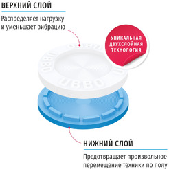 Антивибрационные подставки WIMAX Slim AVS-SLIM2-U