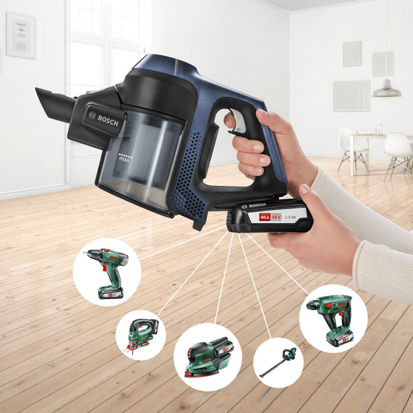 Аккумуляторный пылесос Bosch Unlimited 6 BCS611P4A