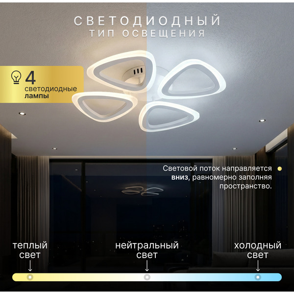 Люстра Sundays Home LED C23053T
