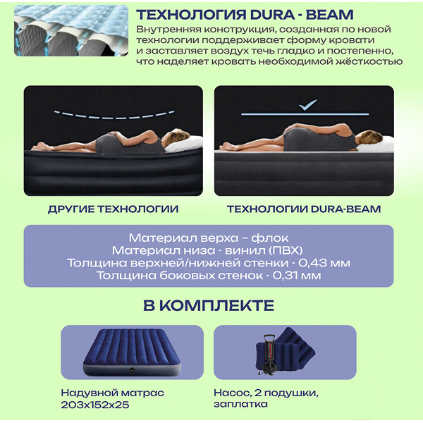 Надувной матрас Intex 64765