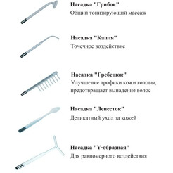 Импульсный массажер Sertsa ВР-7000