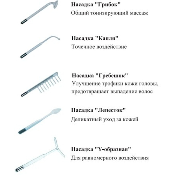 Импульсный массажер Sertsa ВР-7000