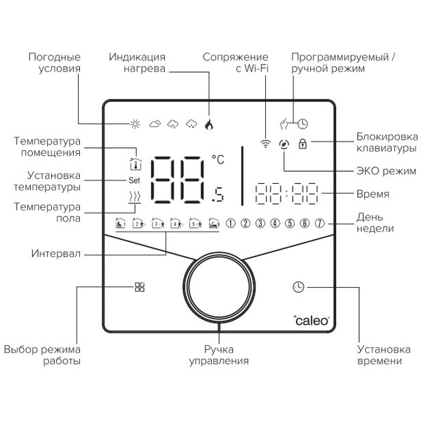 Терморегулятор Caleo C933 Wi-Fi (черный)