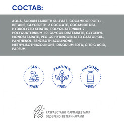 Шампунь для животных Doctor VIC С кератином и провитамином В5 для длинношерстных собак (250мл)