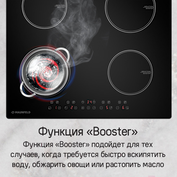 Варочная панель MAUNFELD CVI594BG