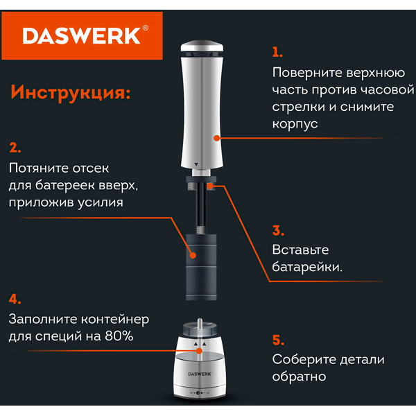 Набор электроперечниц Daswerk 456622