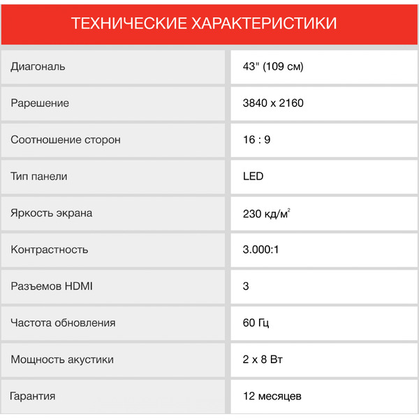 Телевизор StarWind SW-LED43UG403