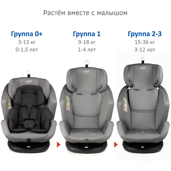 Автокресло Siger Ультра KRES3913 (светло-серый)