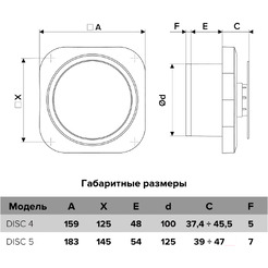Вентилятор накладной ERA D 125 / Disc 5 C