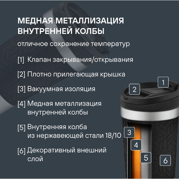 Термокружка для напитков Rondell Coupage RDS‑1818