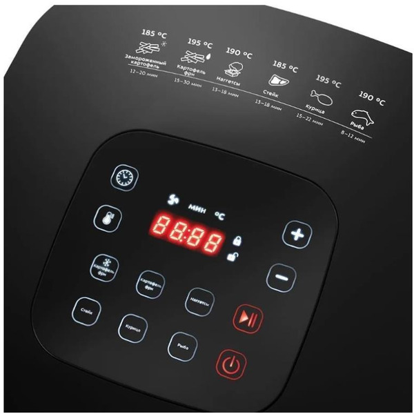 Аэрогриль Kitfort KT-2217