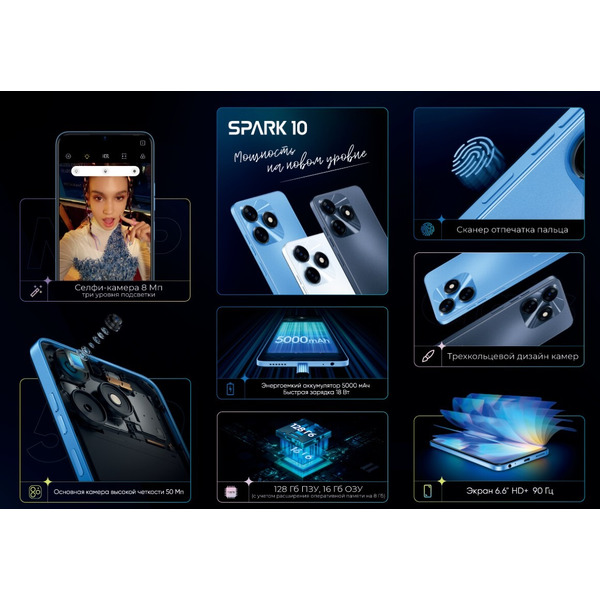 Смартфон Tecno Spark 10 (KI5q) 4GB/128GB Meta Blue