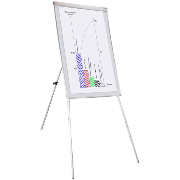 Флипчарт BRAUBERG 237724