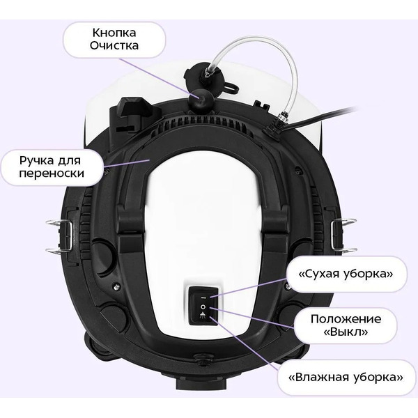 Пылесос Kitfort КТ-5553