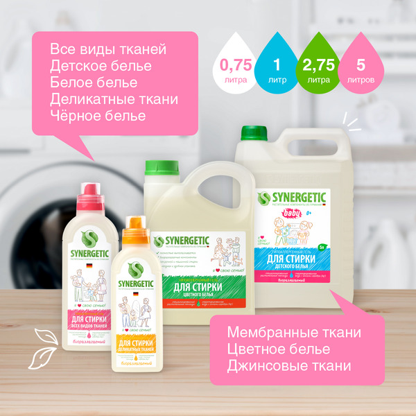 Гель для стирки биоразлагаемый SYNERGETIC  5л (109500)
