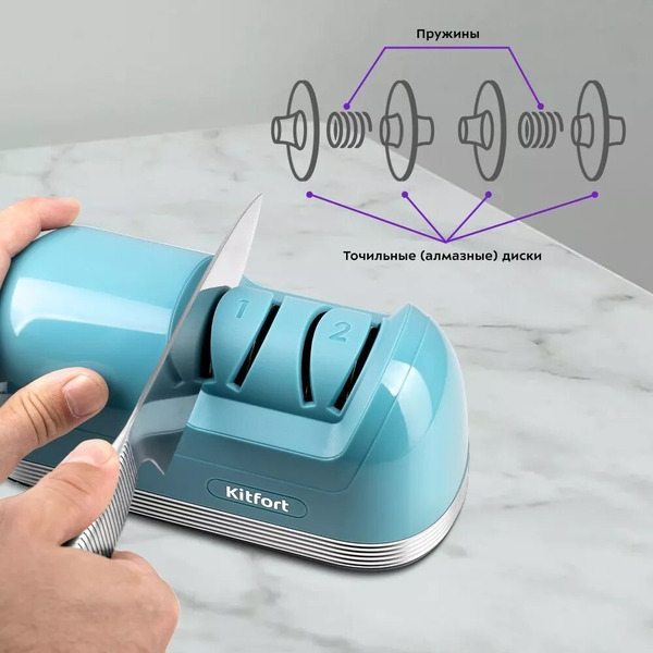 Электроточилка для ножей Kitfort КТ-4069-2 (темно-бирюзовый)