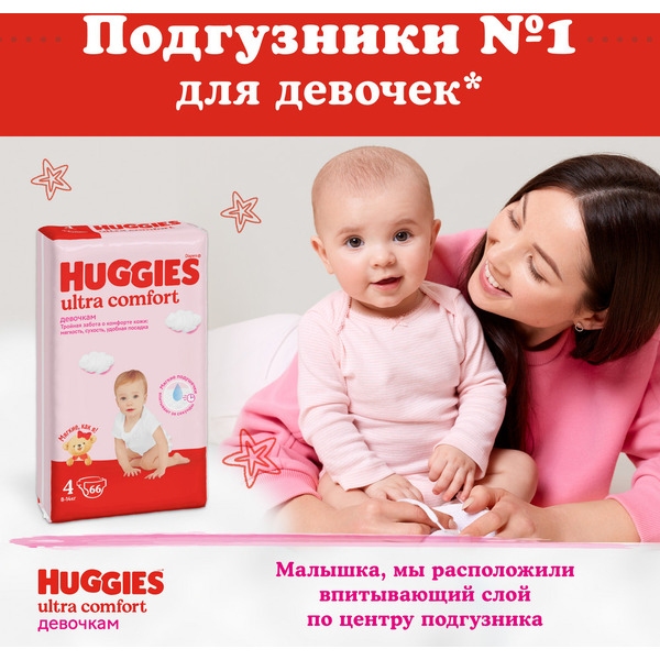 Детские одноразовые подгузники Huggies Ultra Comfort 4 Disney Box Girl (8-14кг) 100 шт.