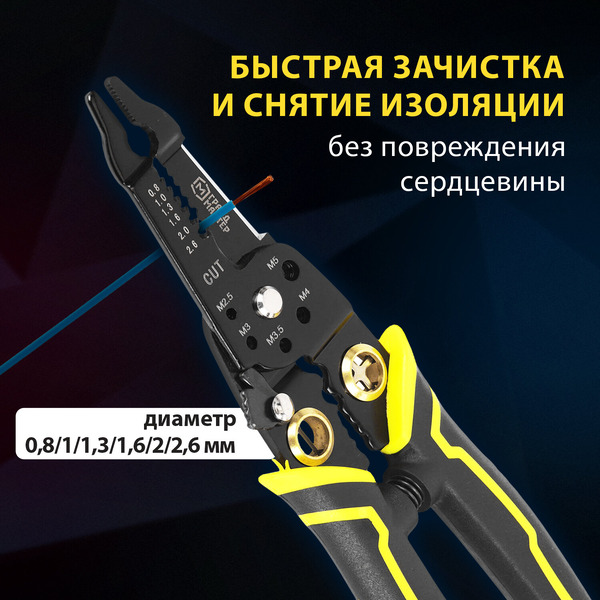 Плоскогубцы Грандмастер Многофункциональные PL-205 671261
