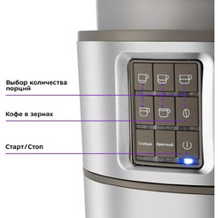 Кофемашина Kitfort КТ-7204