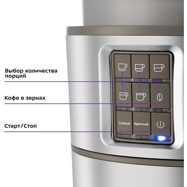 Кофемашина Kitfort КТ-7204