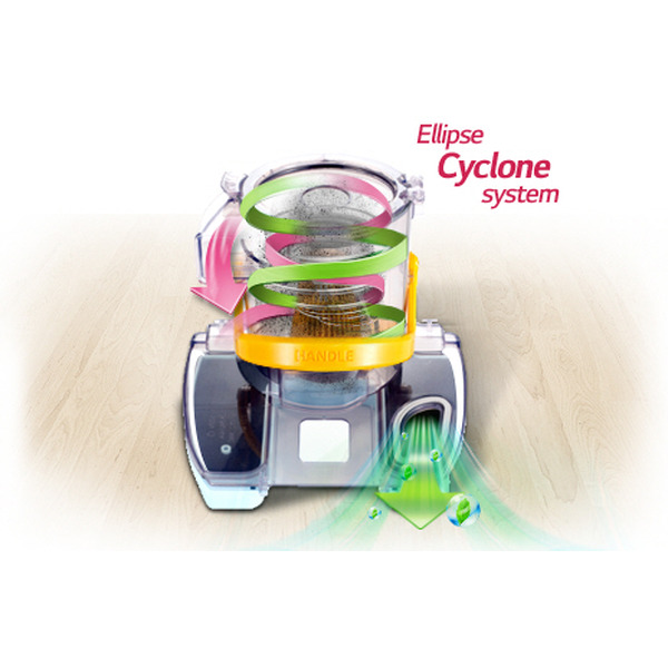 Пылесос LG VK76A09NTCB