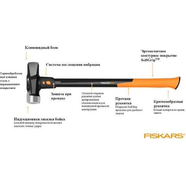 Кувалда Fiskars 8 lb/36" 1020219