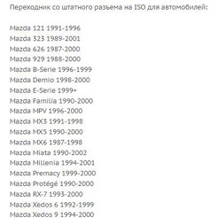 ISO-переходник Incar MZ-D00 (Mazda 98-01)