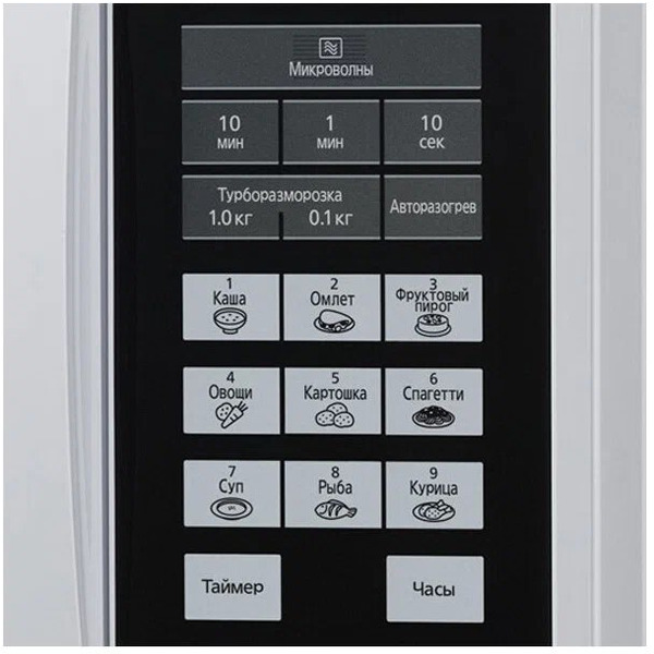 Микроволновая печь PANASONIC NN-ST342WZPE