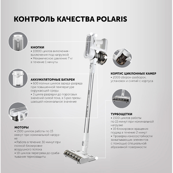 Пылесос Polaris PVCS 7000 Energy WAY AQUA (белый)