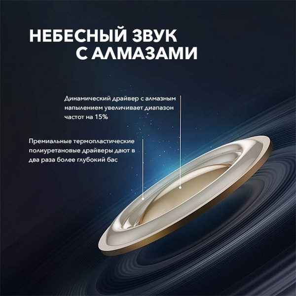 Наушники Anker Soundcore Liberty Air 2 White (A3910G21)