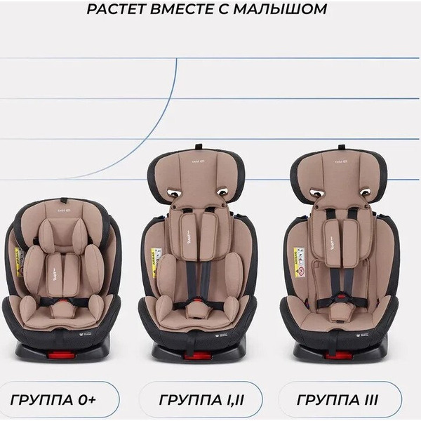 Детское автокресло Rant Basic Twist Pro isofix YC06 (бежевый)