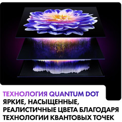 Телевизор Haier 65 Smart TV S2 Pro