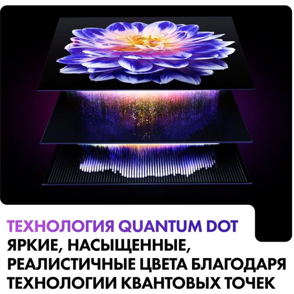 Телевизор Haier 65 Smart TV S2 Pro