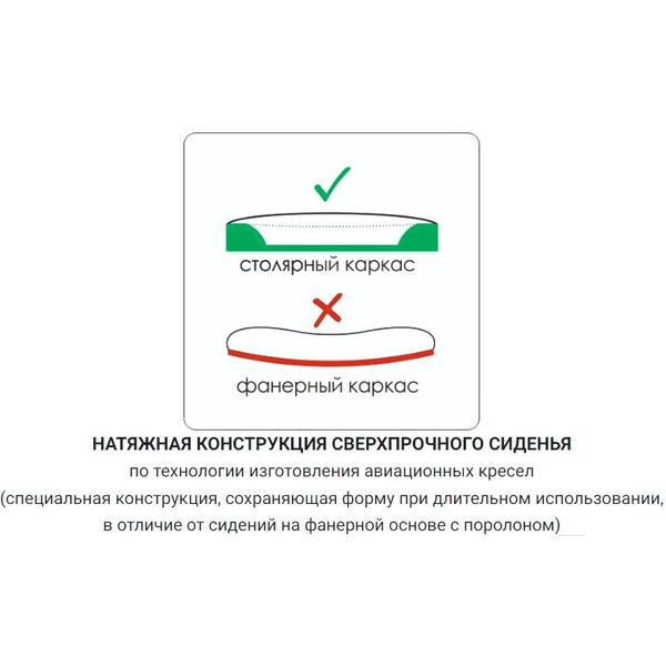 Кресло офисное МЕТТА SU-BP-10 PL черный