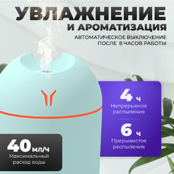 Увлажнитель воздуха Sundays TBD0603344203 (голубой)