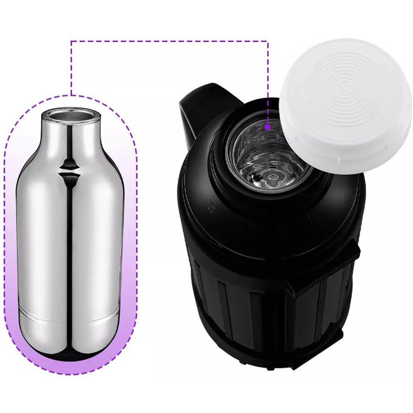 Термос Kitfort KT-1233