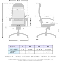 Кресло офисное МЕТТА Samurai SL-1.04 белый