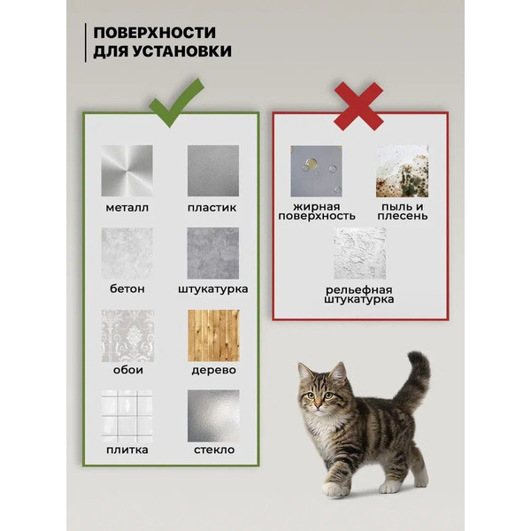 Когтеточка UG Home Самоклеящаяся фетровая ФП.4-Ч (30x30см, 4шт, черный)