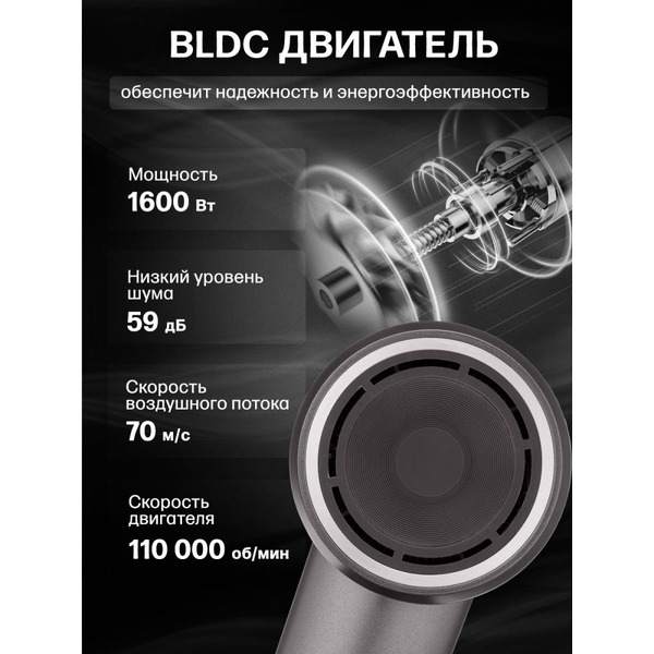 Фен TECHNO Plasma HD06