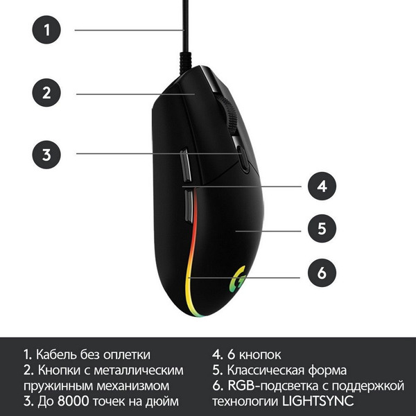 Мышь Logitech G102 Lightsync (910-005808)