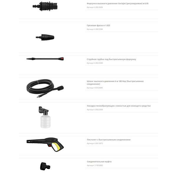 Мойка высокого давления Lavor Ikon 140 8.108.0001C