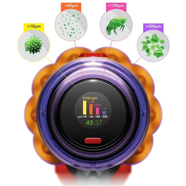 Пылесос Dyson V12 Detect Slim Absolute