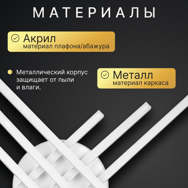 Люстра Sundays Home LED PXB250523-17