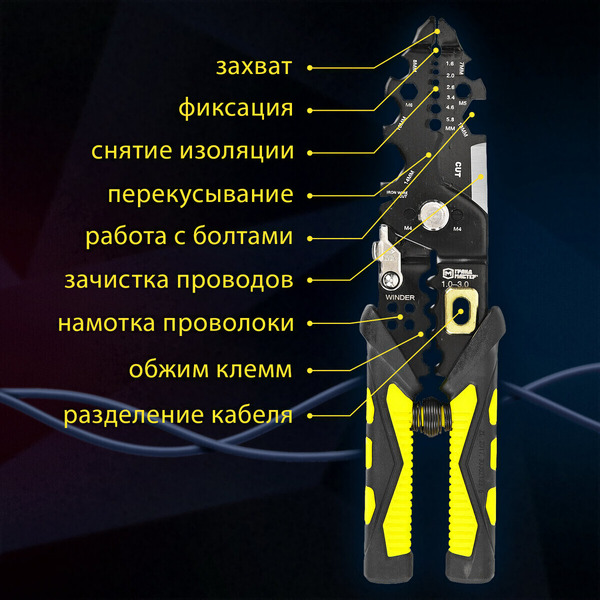Плоскогубцы Грандмастер Многофункциональные PL-215 671259