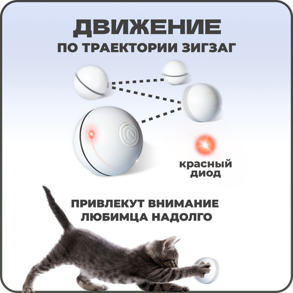 Игрушка для животных Solmax&Zoo SM97154