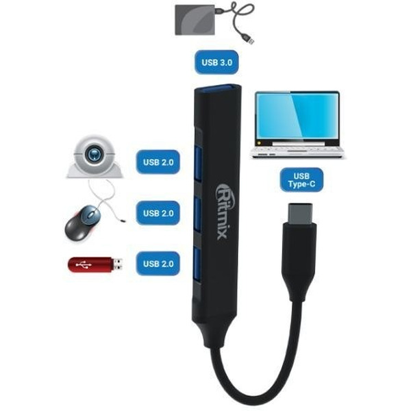 USB-хаб Ritmix CR-4401 Metal